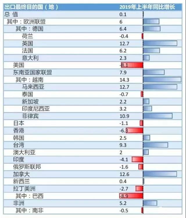 ȫ1-7·L21% 挦Q(mo)ב(zhn)ԓΑ(yng)